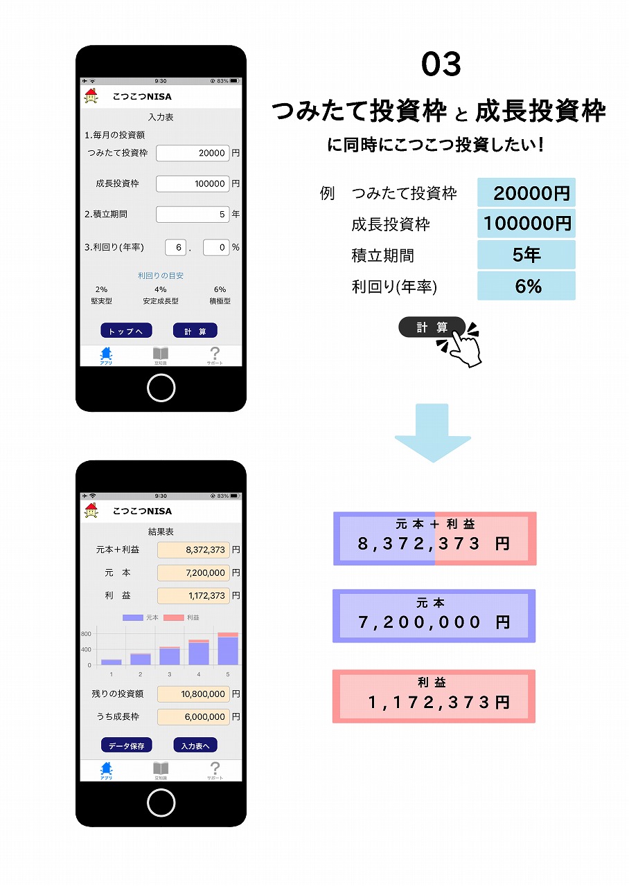 つみたて投資枠と成長資枠に毎月こつこつ投資する場合