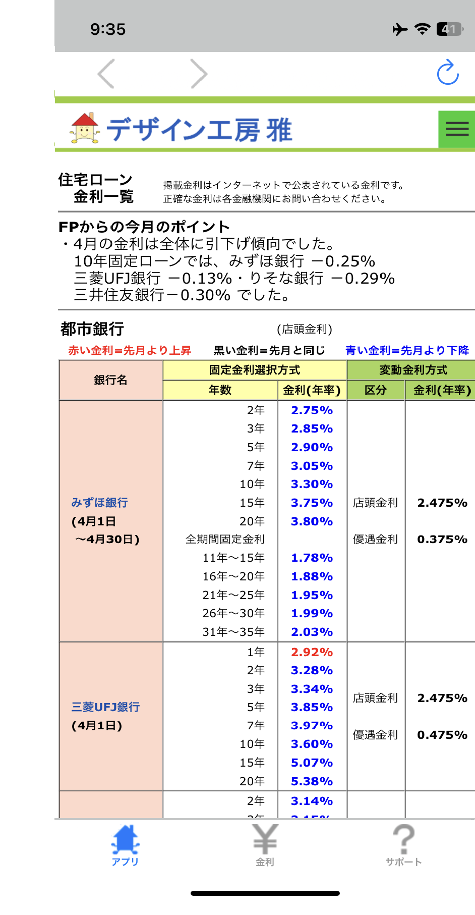 デザイン工房雅金利ページ