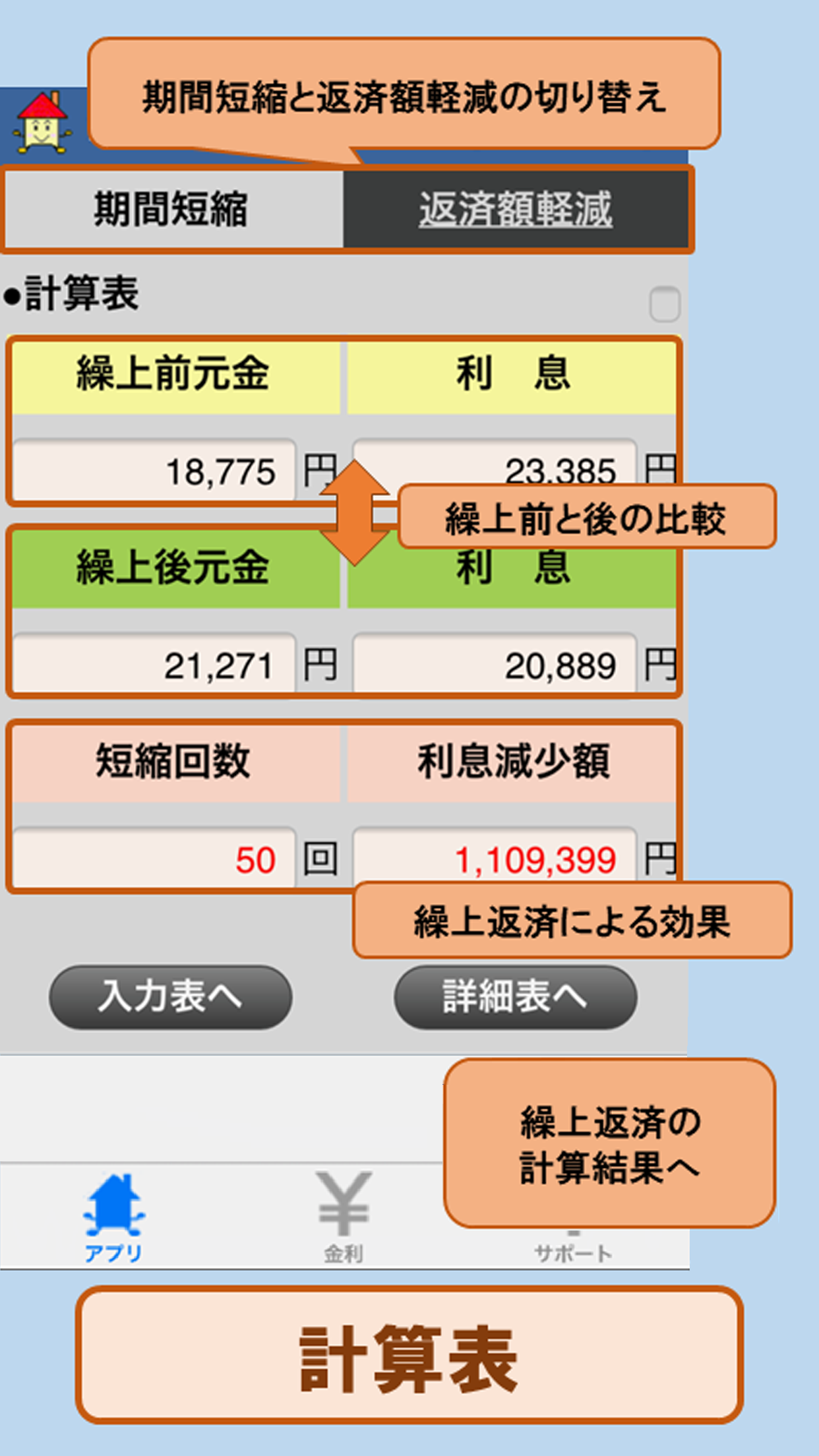 繰上返済２計算表解説