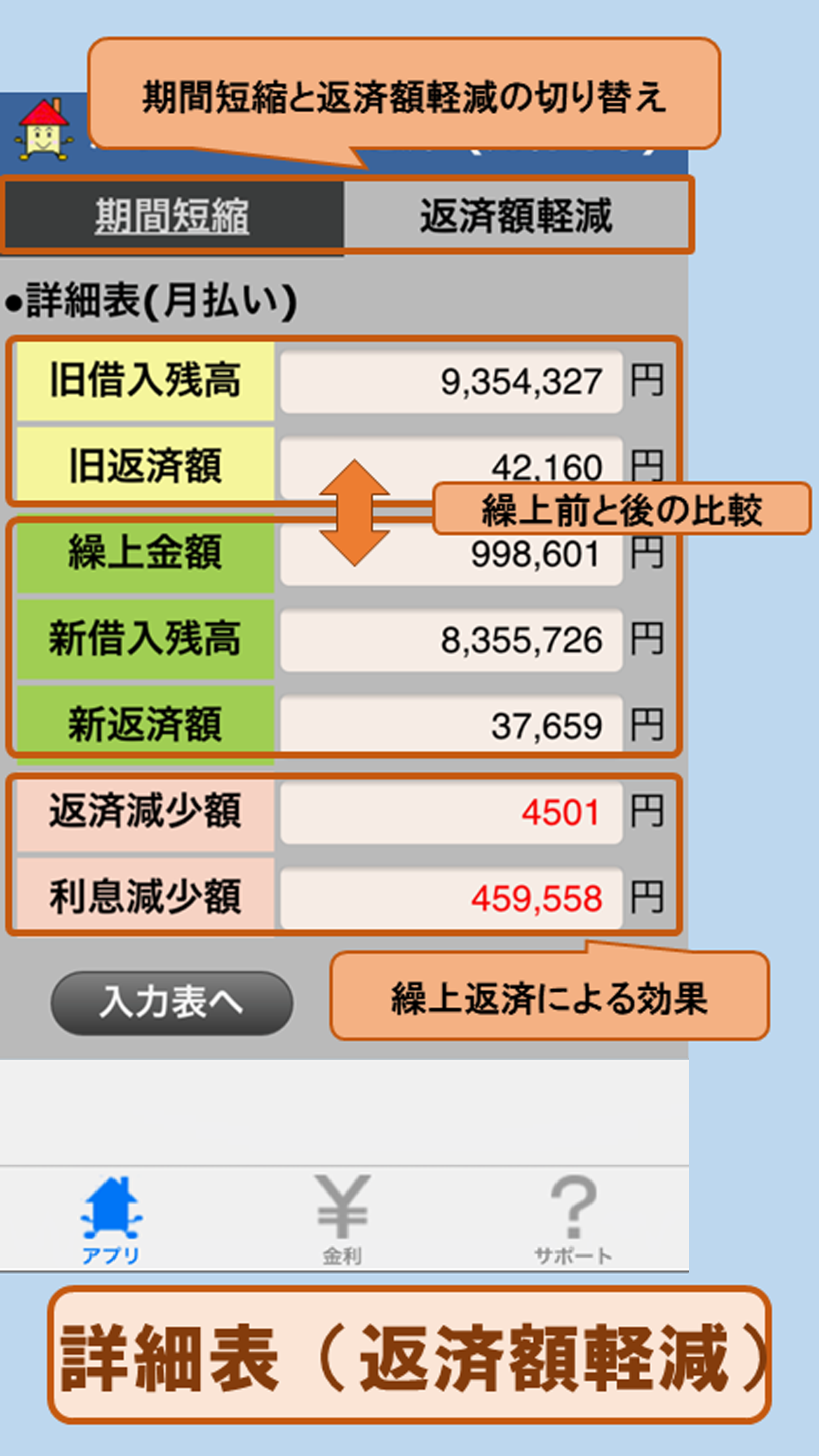 繰上返済２詳細表解説