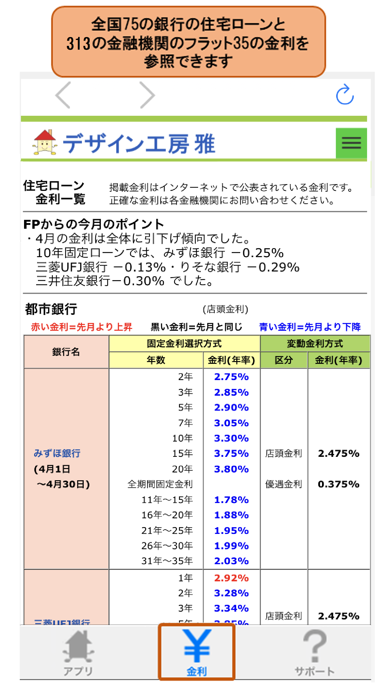 デザイン工房雅金利ページ